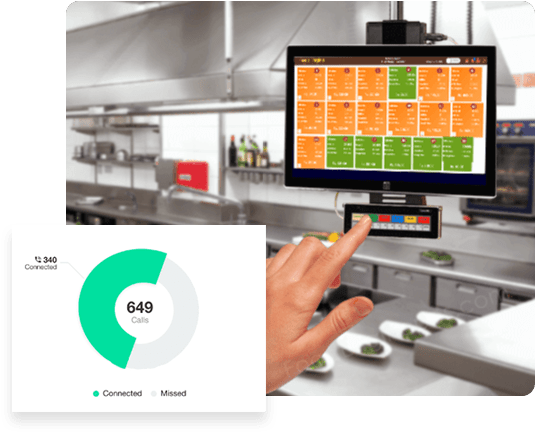 dine-in-solution-cloud-telephoy