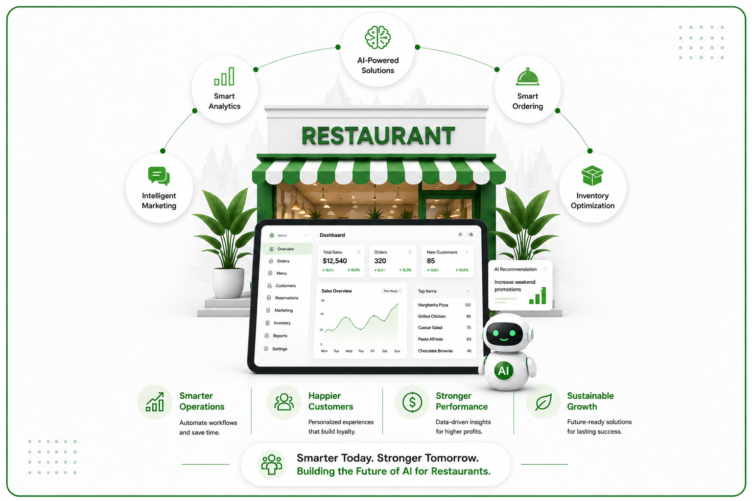 meet-the-team-behind-eatres