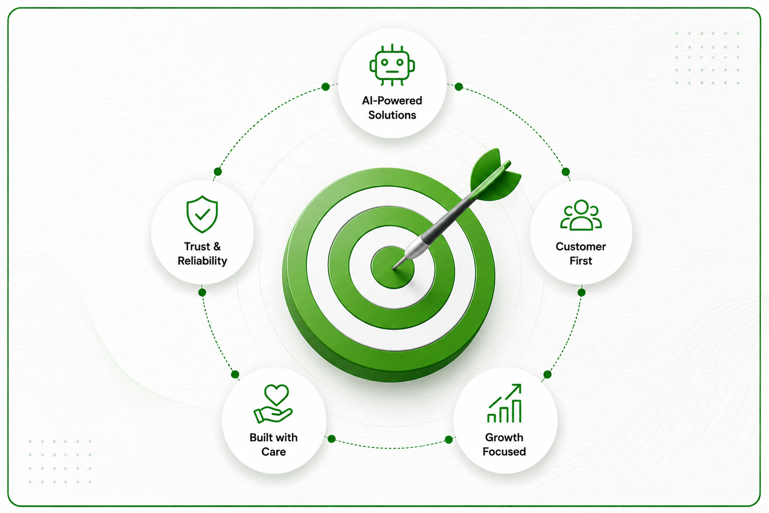 our-mission